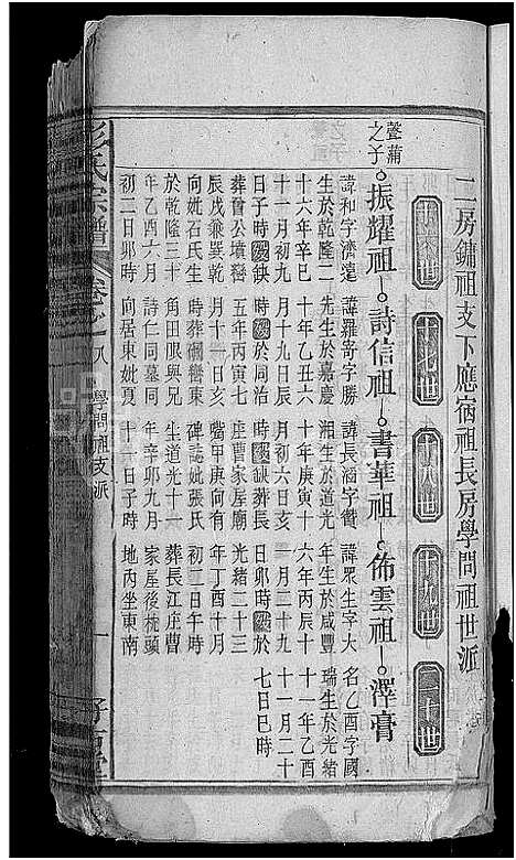 [下载][彭氏宗谱_15卷首1卷]安徽.彭氏家谱_九.pdf