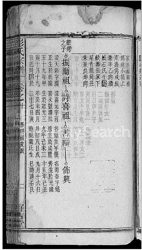 [下载][彭氏宗谱_15卷首1卷]安徽.彭氏家谱_十一.pdf