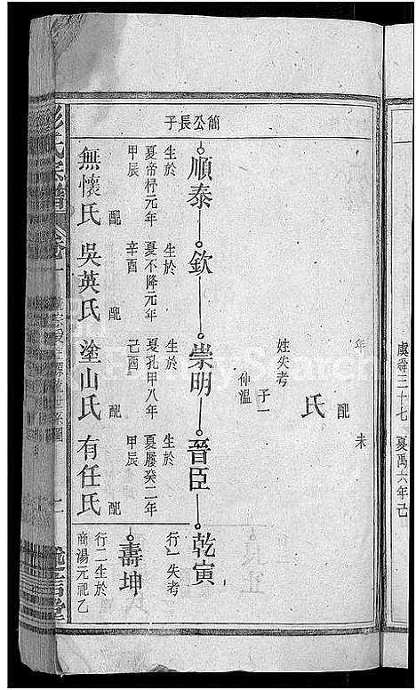 [下载][彭氏宗谱_24卷首3卷_末1卷]安徽.彭氏家谱_四.pdf