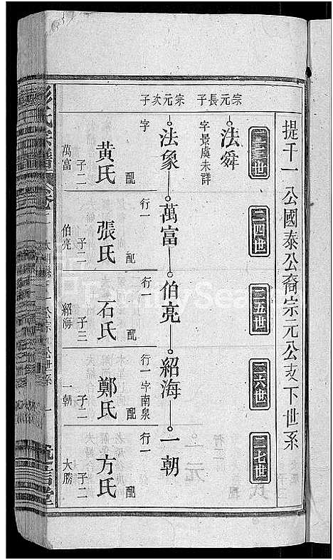 [下载][彭氏宗谱_24卷首3卷_末1卷]安徽.彭氏家谱_五.pdf