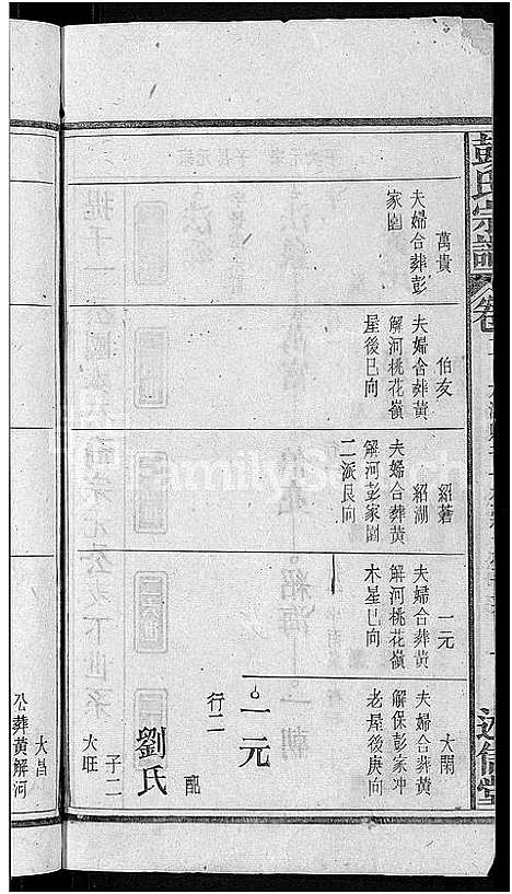 [下载][彭氏宗谱_24卷首3卷_末1卷]安徽.彭氏家谱_五.pdf