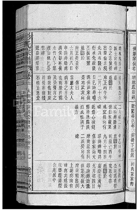 [下载][彭氏宗谱_24卷首3卷_末1卷]安徽.彭氏家谱_八.pdf