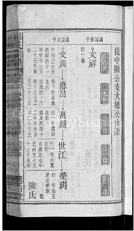 [下载][彭氏宗谱_24卷首3卷_末1卷]安徽.彭氏家谱_十七.pdf