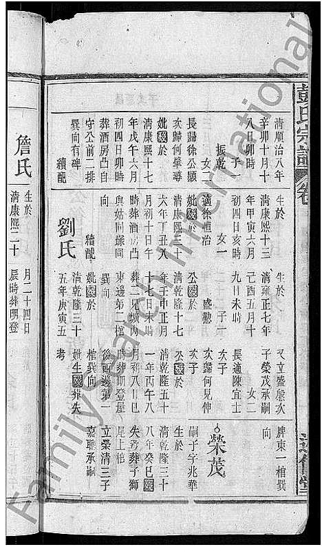 [下载][彭氏宗谱_24卷首3卷_末1卷]安徽.彭氏家谱_二十二.pdf