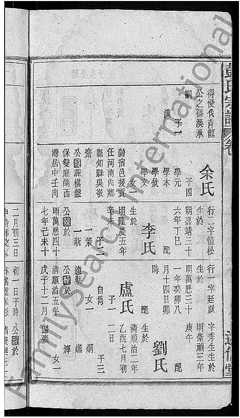 [下载][彭氏宗谱_24卷首3卷_末1卷]安徽.彭氏家谱_二十三.pdf