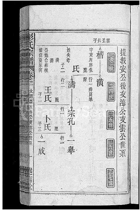 [下载][彭氏宗谱_24卷首3卷_末1卷]安徽.彭氏家谱_二十四.pdf