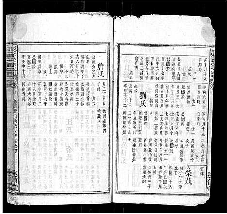 [下载][彭氏宗谱_24卷首3卷末1卷]安徽.彭氏家谱_六.pdf