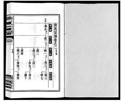 [下载][齐氏宗谱]安徽.齐氏家谱_二.pdf