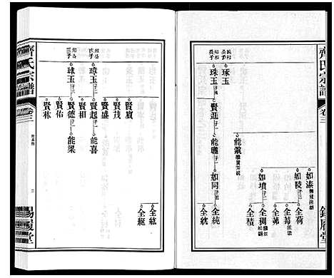 [下载][齐氏宗谱]安徽.齐氏家谱_三.pdf