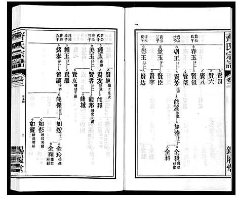 [下载][齐氏宗谱]安徽.齐氏家谱_三.pdf