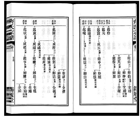 [下载][齐氏宗谱]安徽.齐氏家谱_三.pdf