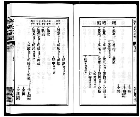 [下载][齐氏宗谱]安徽.齐氏家谱_三.pdf