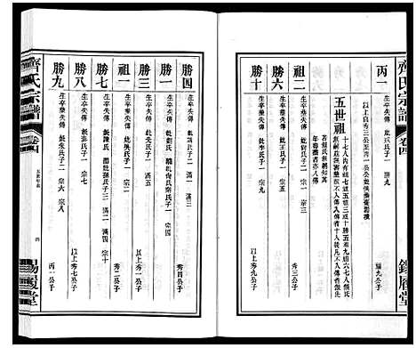 [下载][齐氏宗谱]安徽.齐氏家谱_四.pdf