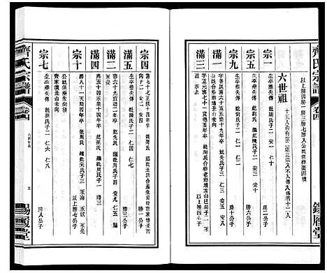 [下载][齐氏宗谱]安徽.齐氏家谱_四.pdf