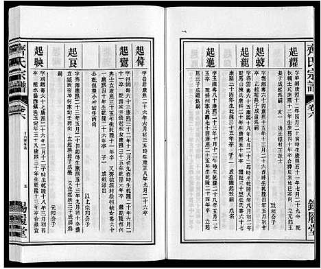 [下载][齐氏宗谱]安徽.齐氏家谱_六.pdf