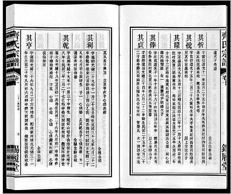 [下载][齐氏宗谱]安徽.齐氏家谱_十.pdf