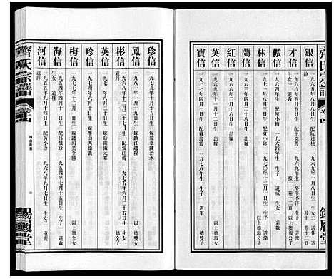 [下载][齐氏宗谱]安徽.齐氏家谱_十四.pdf