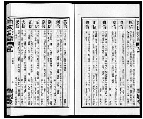 [下载][齐氏宗谱]安徽.齐氏家谱_十四.pdf