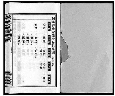 [下载][齐氏宗谱]安徽.齐氏家谱_十五.pdf