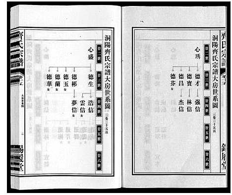 [下载][齐氏宗谱]安徽.齐氏家谱_十五.pdf