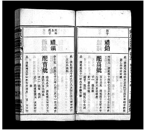 [下载][齐氏宗谱_21卷_齐氏宗谱]安徽.齐氏家谱_五.pdf