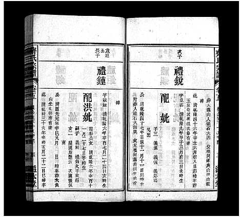 [下载][齐氏宗谱_21卷_齐氏宗谱]安徽.齐氏家谱_五.pdf