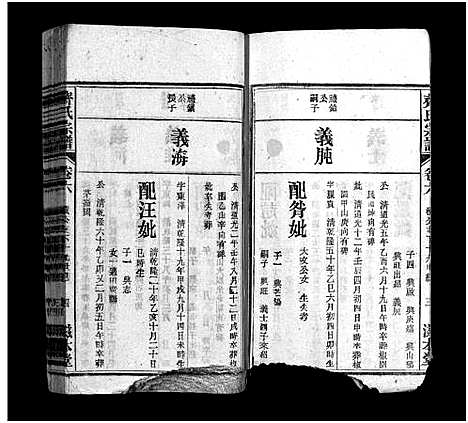 [下载][齐氏宗谱_21卷_齐氏宗谱]安徽.齐氏家谱_六.pdf