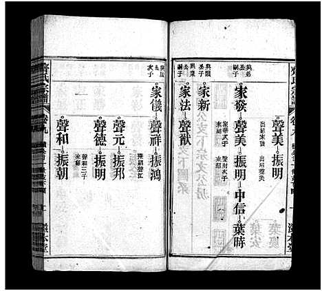 [下载][齐氏宗谱_21卷_齐氏宗谱]安徽.齐氏家谱_九.pdf