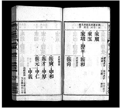 [下载][齐氏宗谱_21卷_齐氏宗谱]安徽.齐氏家谱_九.pdf