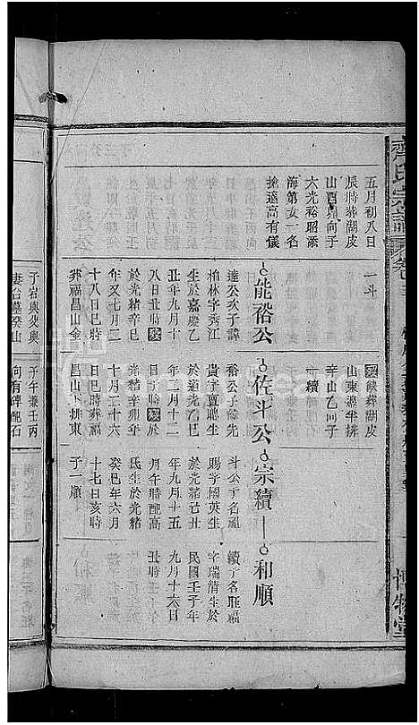 [下载][齐氏宗谱_24卷]安徽.齐氏家谱_九.pdf