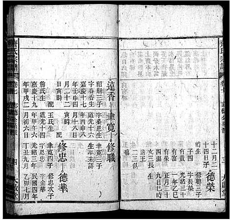 [下载][齐氏宗谱_卷数杂异_齐氏宗谱]安徽.齐氏家谱_四.pdf