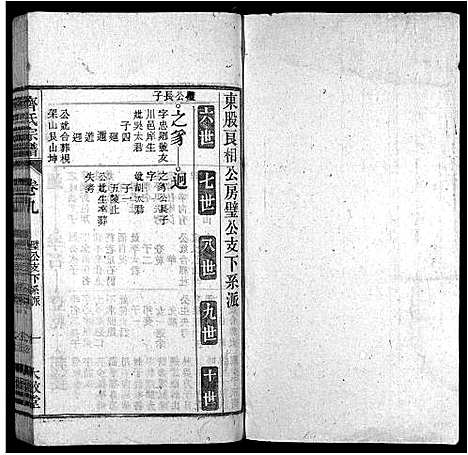 [下载][齐氏宗谱_卷数杂异_齐氏宗谱]安徽.齐氏家谱_十九.pdf