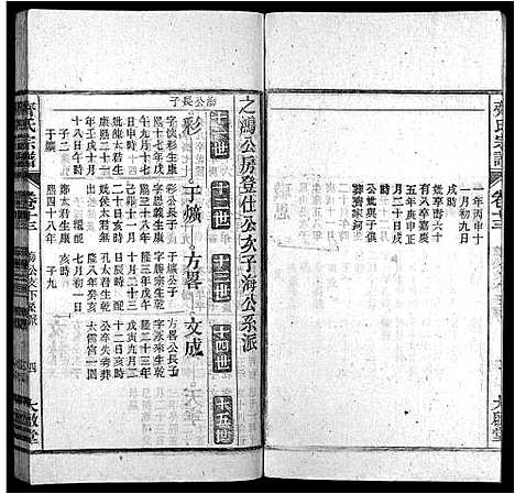 [下载][齐氏宗谱_卷数杂异_齐氏宗谱]安徽.齐氏家谱_二十三.pdf