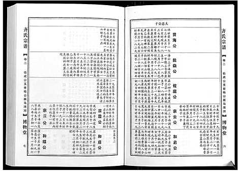 [下载][齐氏宗谱_6卷首1卷]安徽.齐氏家谱_三.pdf