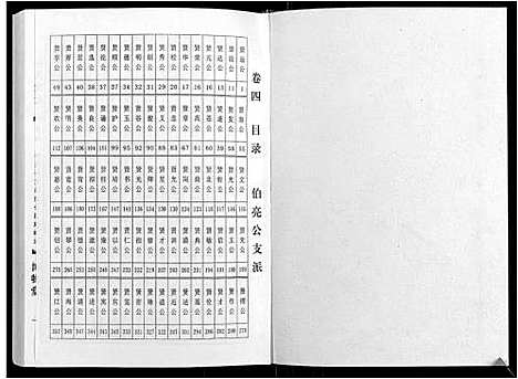 [下载][齐氏宗谱_6卷首1卷]安徽.齐氏家谱_五.pdf