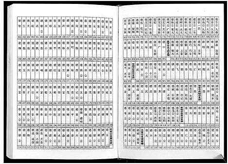 [下载][齐氏宗谱_6卷首1卷]安徽.齐氏家谱_六.pdf