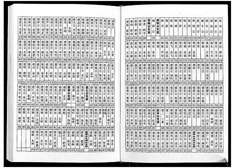 [下载][齐氏宗谱_6卷首1卷]安徽.齐氏家谱_六.pdf