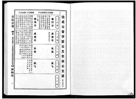 [下载][齐氏宗谱_6卷首1卷]安徽.齐氏家谱_六.pdf