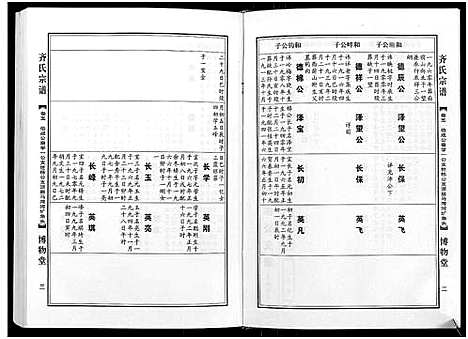 [下载][齐氏宗谱_6卷首1卷]安徽.齐氏家谱_六.pdf