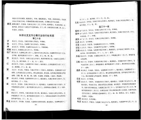 [下载][吴越钱氏宗谱_20卷_枞阳钱氏合修流光宗谱]安徽.吴越钱氏家谱_十.pdf