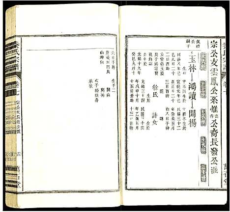 [下载][秦氏宗谱]安徽.秦氏家谱_七.pdf