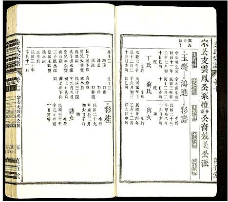 [下载][秦氏宗谱]安徽.秦氏家谱_七.pdf