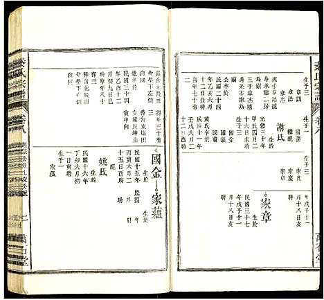 [下载][秦氏宗谱]安徽.秦氏家谱_八.pdf