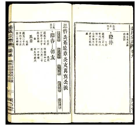 [下载][秦氏宗谱]安徽.秦氏家谱_九.pdf