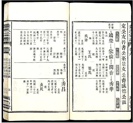 [下载][秦氏宗谱_10卷]安徽.秦氏家谱_六.pdf