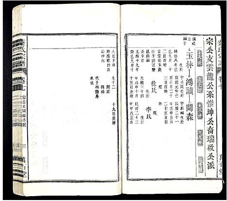 [下载][秦氏宗谱_10卷]安徽.秦氏家谱_七.pdf