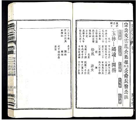 [下载][秦氏宗谱_10卷]安徽.秦氏家谱_七.pdf