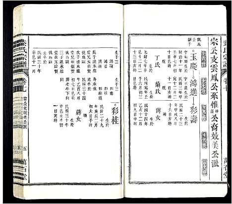 [下载][秦氏宗谱_10卷]安徽.秦氏家谱_七.pdf