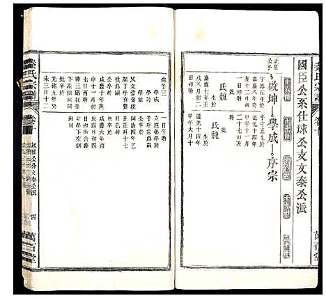 [下载][秦氏宗谱_10卷]安徽.秦氏家谱_十.pdf