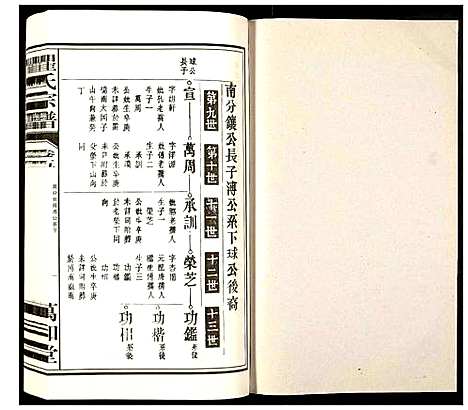 [下载][瞿氏宗谱]安徽.瞿氏家谱_五.pdf